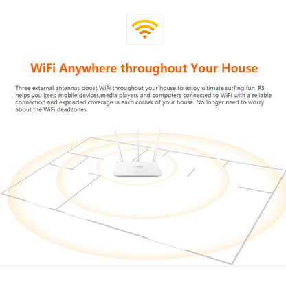 300Mbps Wireless WiFi Router-Bieg's Products
