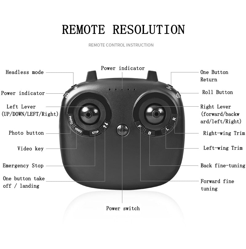 4k Professional Drone with Camera-Bieg's Products