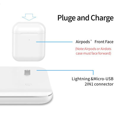iPhone Watch Headset Wireless Charger Stand For iPhone-Bieg's Products