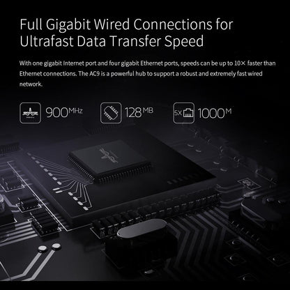 Tenda AC9 1200M Smart Dual-Band 802.11AC 2.4G/5G Gigabit-Bieg's Products