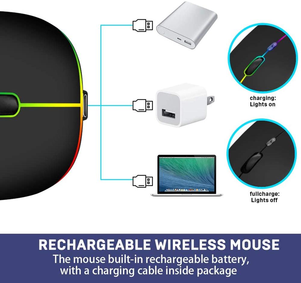 RGB Rechargeable Wireless Mouse-Bieg's Products