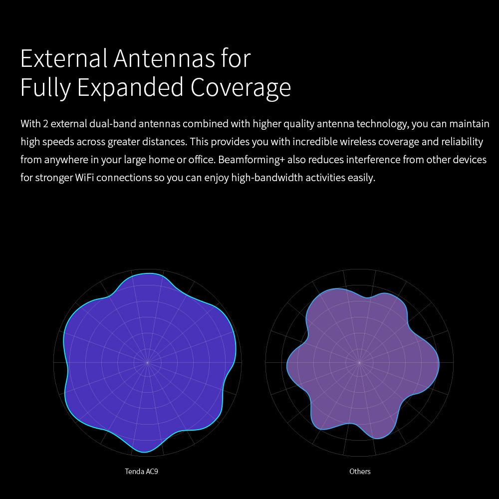 Tenda AC9 1200M Smart Dual-Band 802.11AC 2.4G/5G Gigabit-Bieg's Products