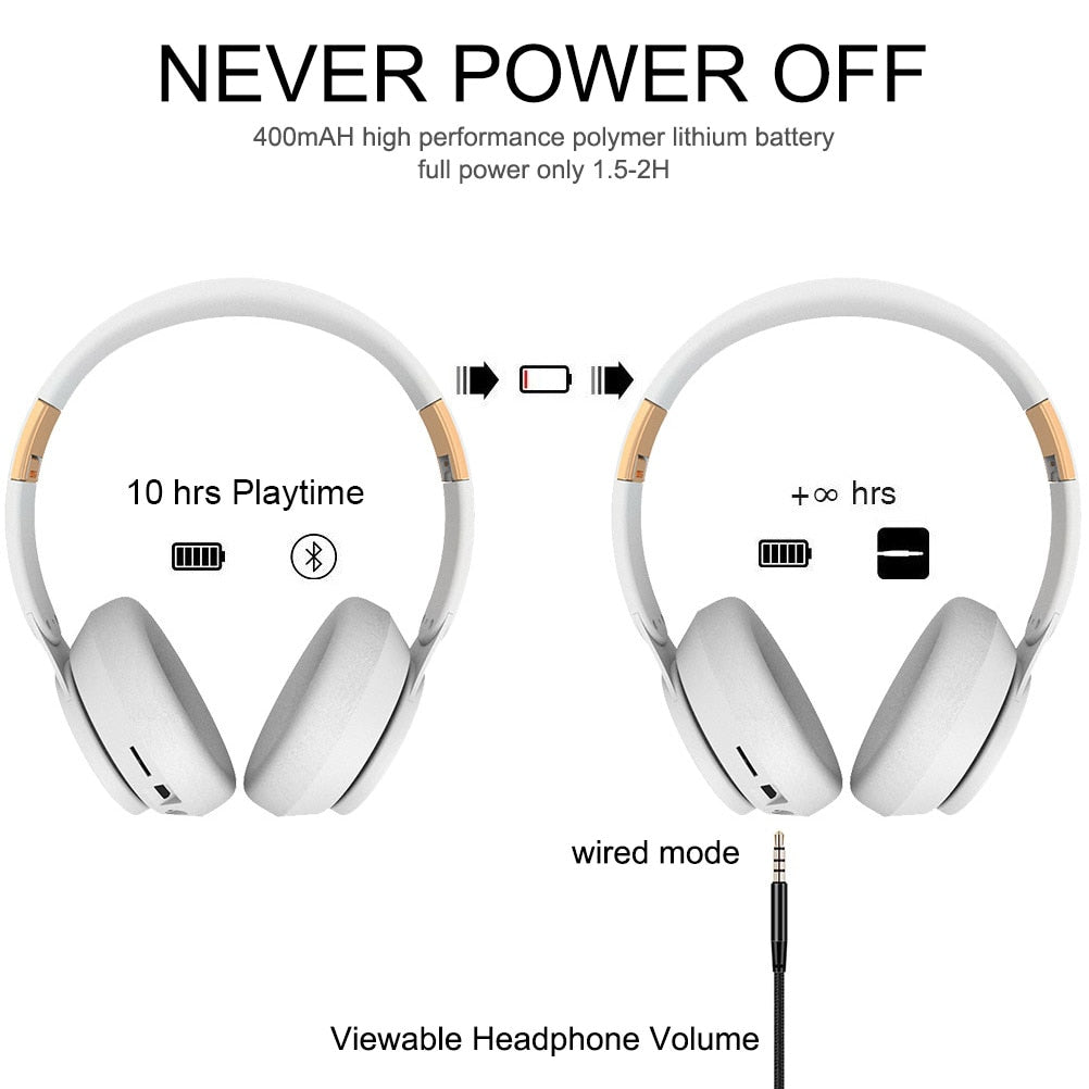 Wireless Bluetooth Headset-Bieg's Products