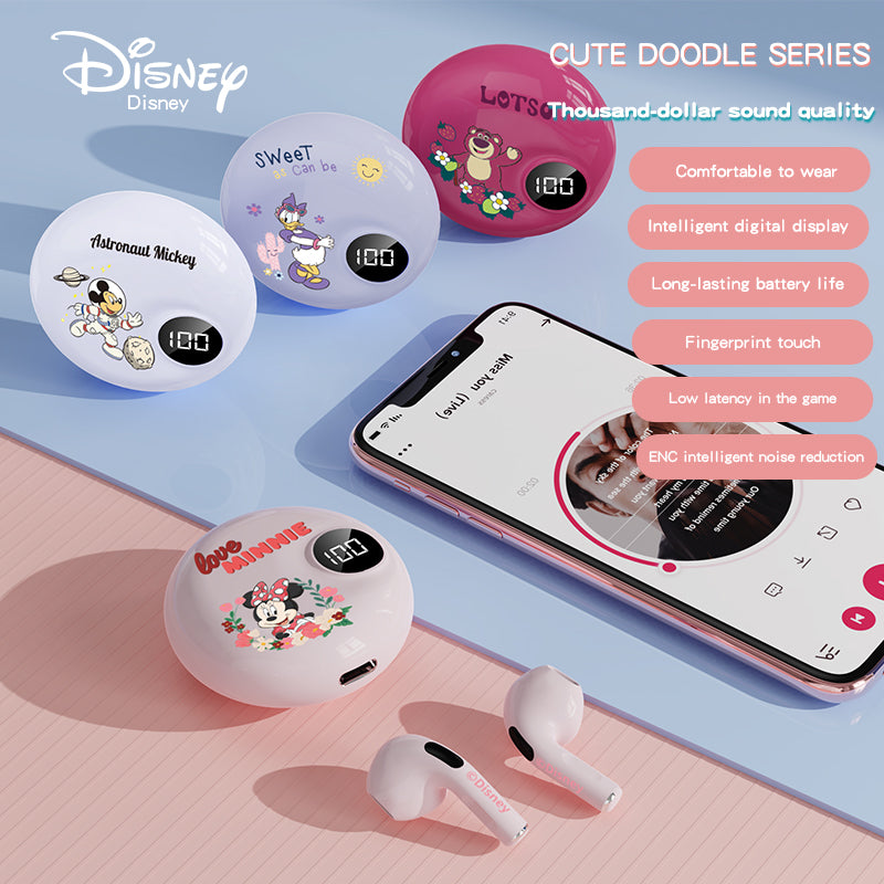 Minnie Mickey Digital Display Bluetooth Headset-Bieg's Products