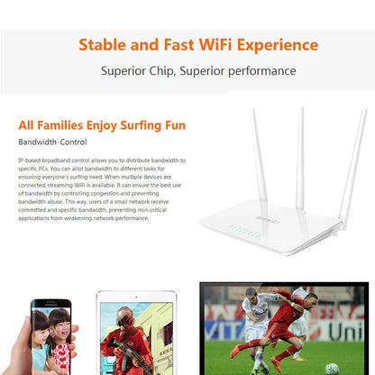 300Mbps Wireless WiFi Router-Bieg's Products