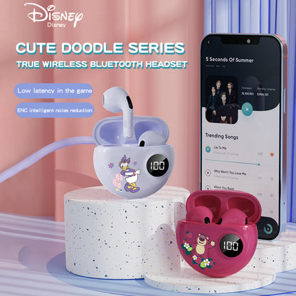 Minnie Mickey Digital Display Bluetooth Headset-Bieg's Products