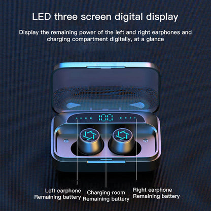 Wireless TWS Bluetooth Headset-Bieg's Products