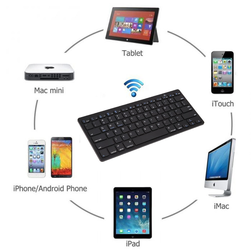 Universal Wireless Keyboard 3.0 Bluetooth Keyboard-Bieg's Products